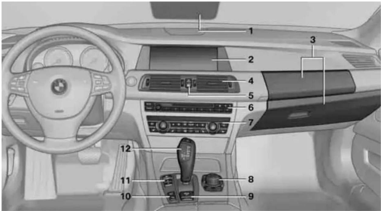BMW 750i Sedan (2009) - All around the center console - 1