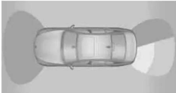 BMW 750i Sedan (2009) - Visual warning - 1