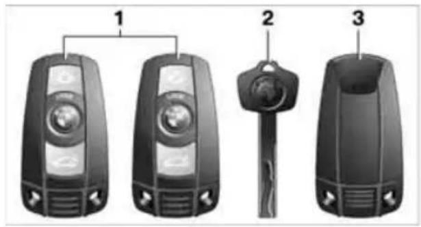 BMW 535i Sedan (2008) - Keys/remote control - 1
