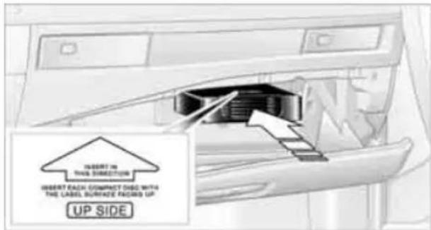 BMW 535i Sedan (2008) - Inserting CD magazine - 1