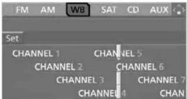 BMW 535i Sedan (2008) - Calling up weather news flashes - 1