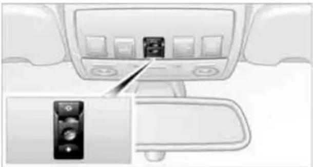 BMW 535i Sedan (2008) - Glass sunroof\*, electric - 2