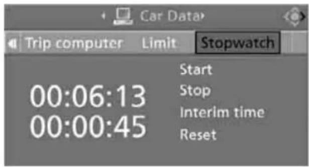 BMW 535i Sedan (2008) - Stopwatch - 1