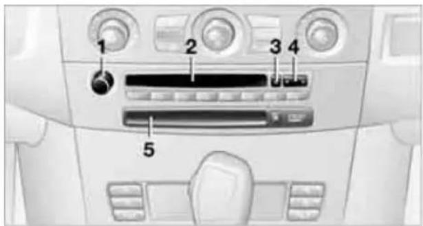 BMW 535i Sedan (2008) - Buttons in area of CD player - 2