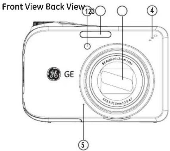 GE A1455 - Camera Views: A Series - 1