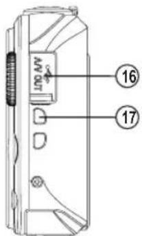 GE A1455 - Camera Views: J Series - 6