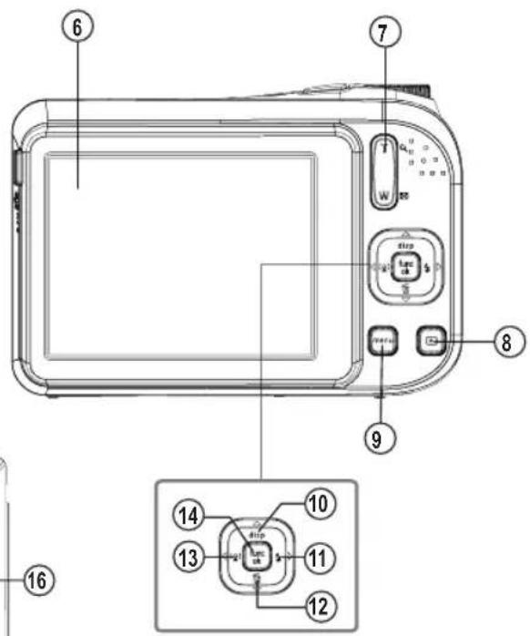 GE A1455 - Camera Views: A Series - 3