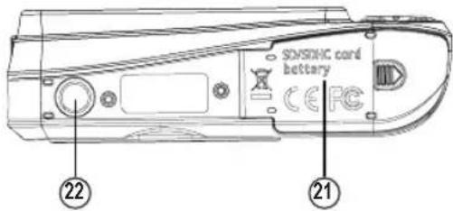 GE J1455 - Camera Views: A Series - 5