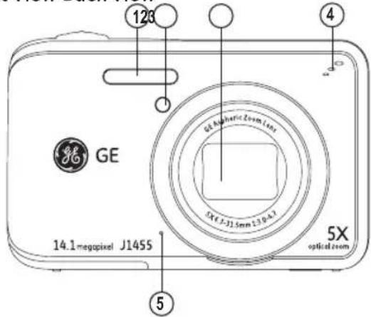 GE J1455 - Camera Views: J Series - 1