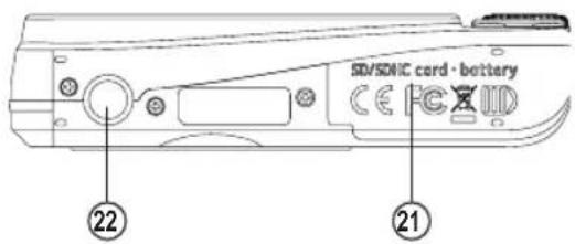 GE J1455 - Camera Views: J Series - 5