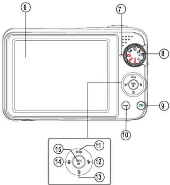 GE J1455 - Camera Views: J Series - 3