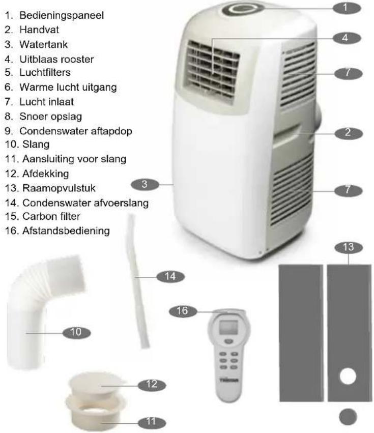 TRISTAR AC-5498 - TRISTAR Airconditioning - 1