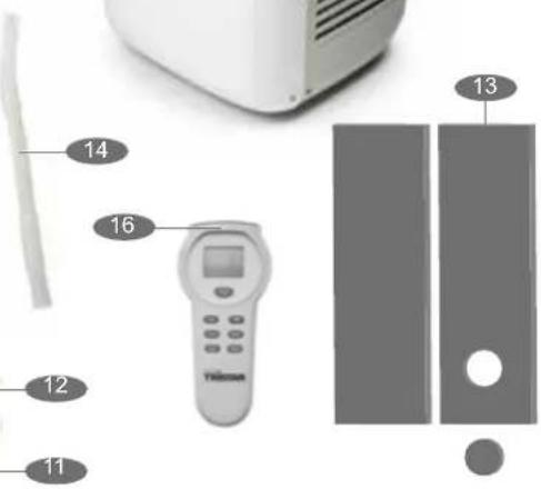 Diagram showing labeled components of a refrigerator and TV unit, including a remote control and two binders with numbered labels.