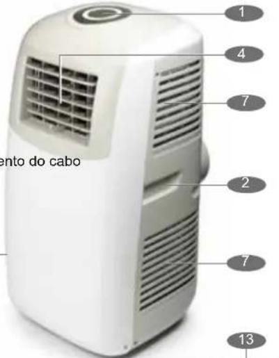 TRISTAR AC-5498 - DESCRIÇÃO DOS COMPONENTES - 1
