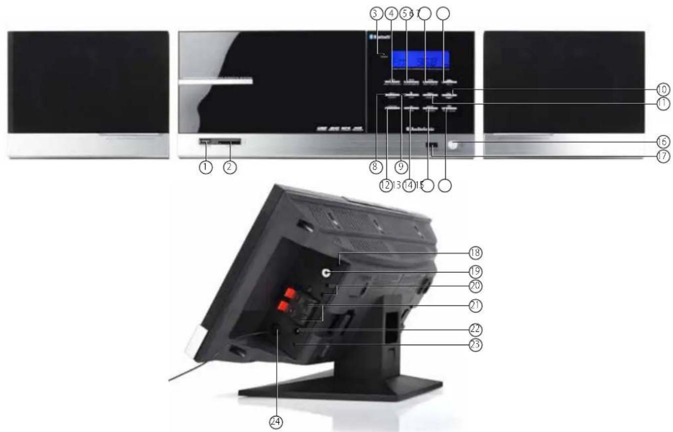 TRISTAR HF-1265 - AudioSonic - 1