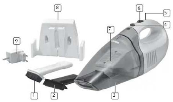 TRISTAR KR-2155 - DESCRIÇÃO DAS PEÇAS - 1