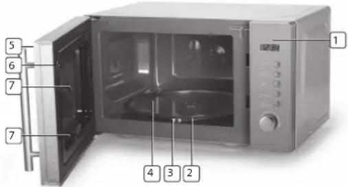 TRISTAR MW-2705 - POPIS ČÁSTÍ - 2