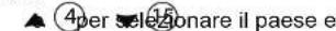 TOPCOM TE-5800 - Impostazione paese - 4