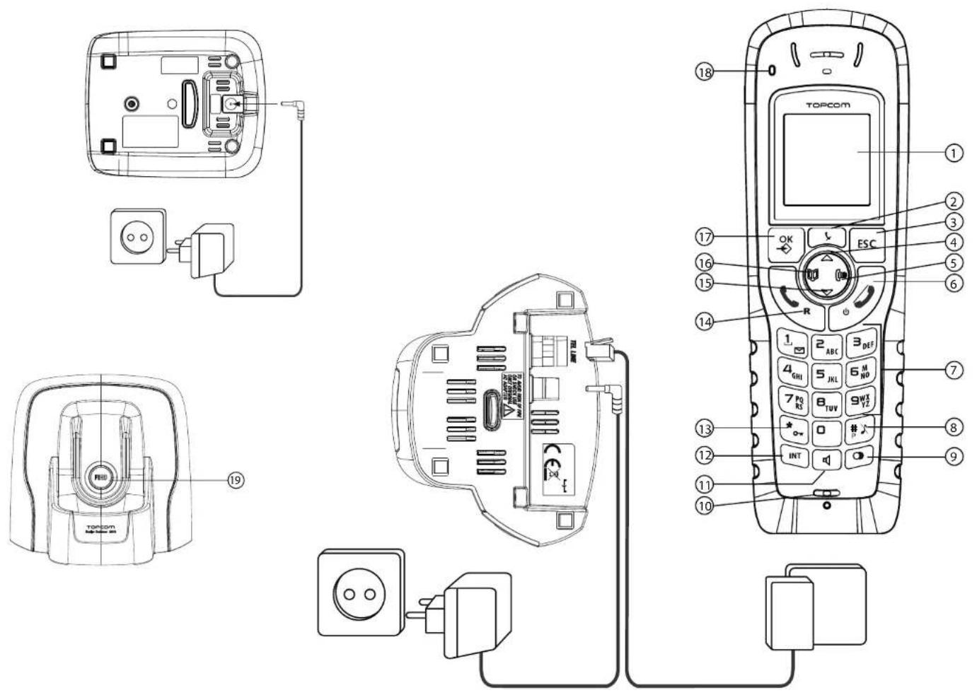 TOPCOM TE-5800 - 1