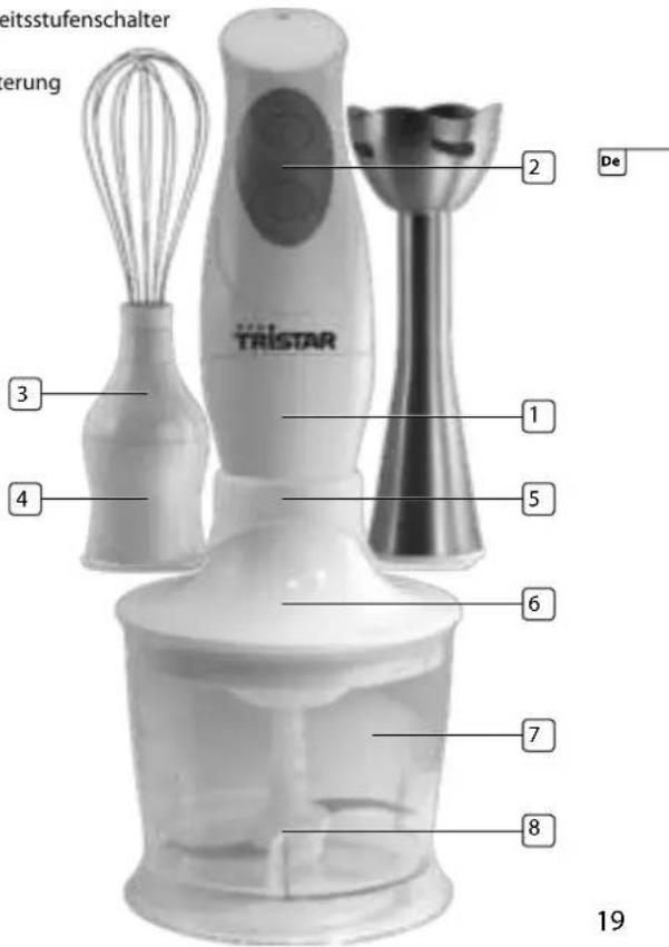 TRISTAR MX-4154 - TelleBeSChReIBUNg - 1