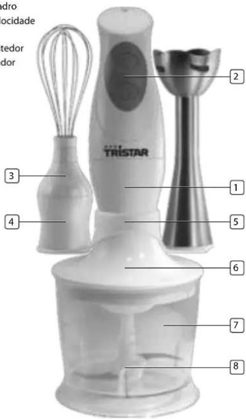 TRISTAR MX-4154 - DeSCRIÇÃO DOS COmPONeNTeS - 1