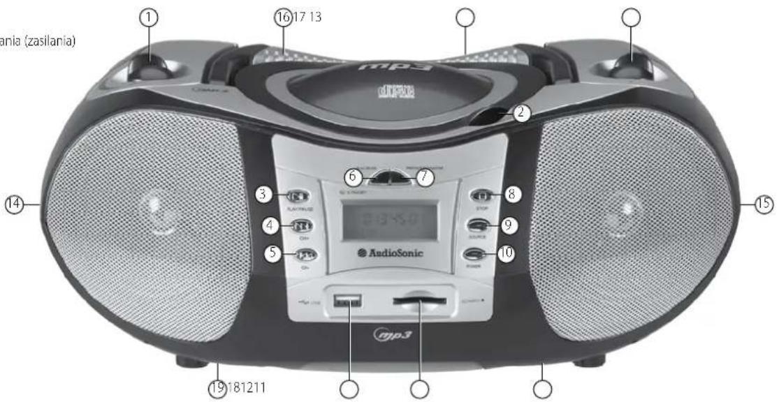 AudioSonic CD-1586 - oPiS czĘŚci - 1