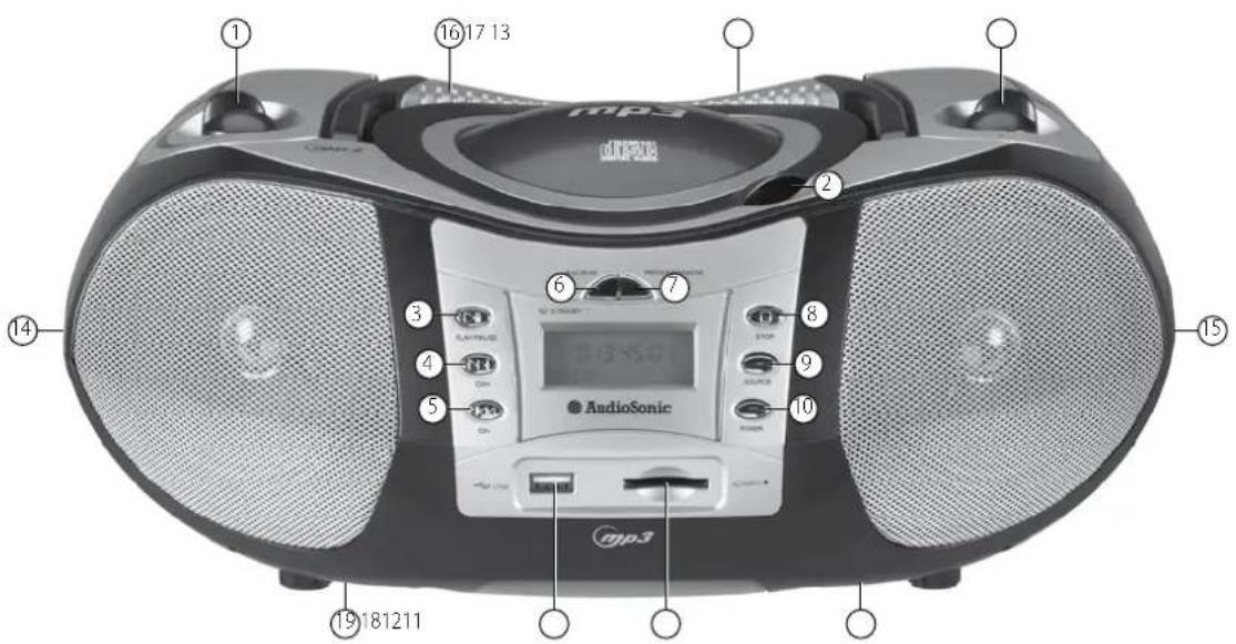 AudioSonic CD-1586 - onDerDeLenBeSchrijvinG - 1