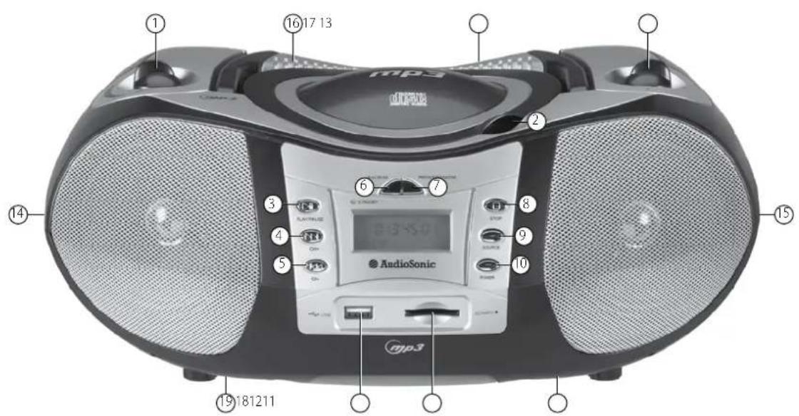 1 16 17 13 2 3 4 5 6 7 8 9 10 14 AudioSonic mp3 15 19 181211