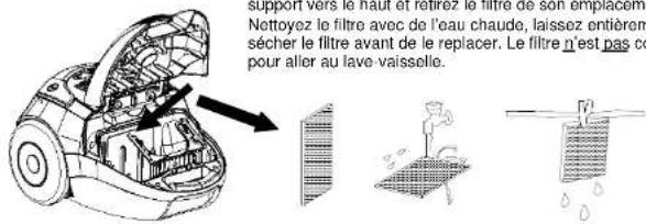 support vers le haut et retirez le filtre de son enplacement Nettoyez le filtre avec de l'eau chaude, laissez entièrement sécher le filtre avant de le replacer. Le filtre n'est pas co pour aller au lave-vaisselle.