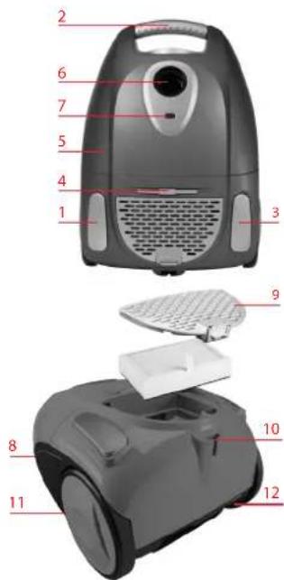 Labeled diagram of a vacuum cleaner with numbered parts for identification