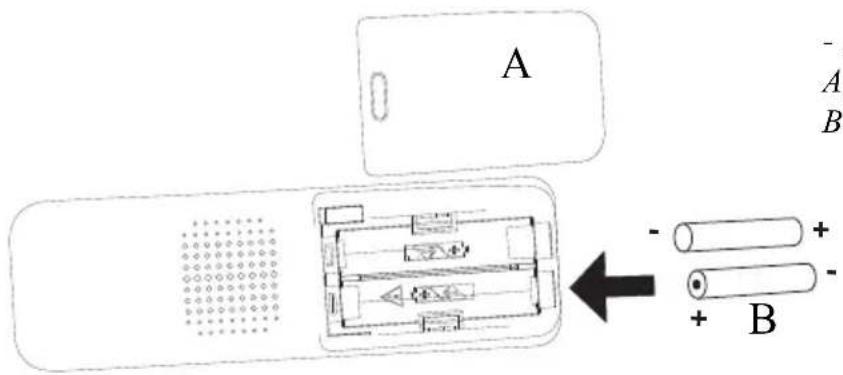 TOPCOM TE-5760 - Installera basenheten - 2