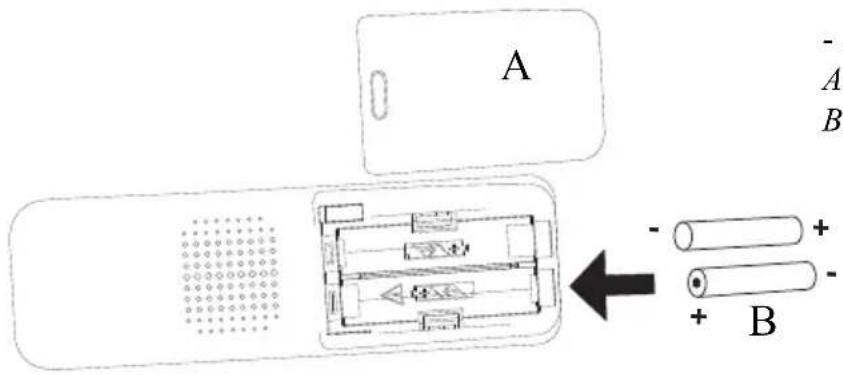 TOPCOM TE-5760 - Εγκατάσταση του ακουστικού - 1