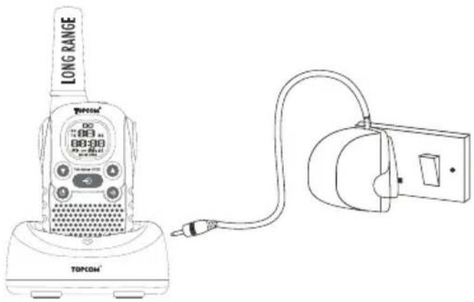 LONG RANGE TiFOSM® 00:00:00 00:00:00 TOPCOM®