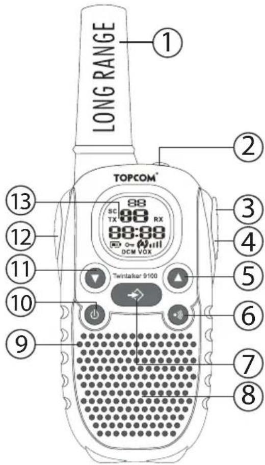 LONG RANGE TOPCOM® SC TX RX 88:88 DCM VOX Twintaker 9100 13 12 11 10 9 2 3 4 5 6 7 8