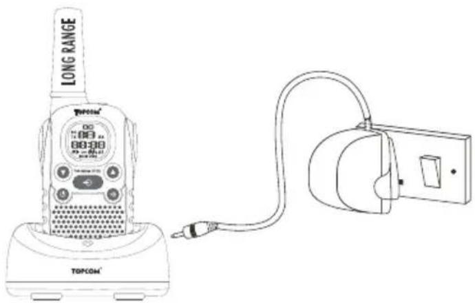 LONG RANGE TOPCOM® DC ECB 100000 TOPCOM®