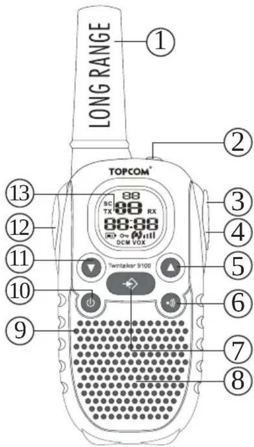 TRISTAR RC-6404 - Botões - 6