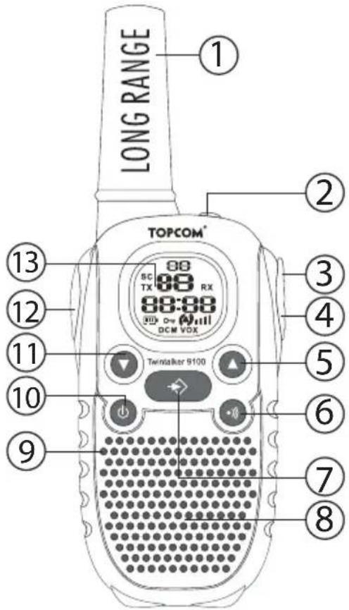 TRISTAR RC-6404 - Botones - 7