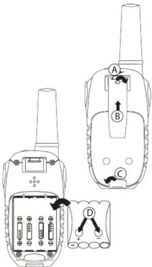 TRISTAR RC-6404 - Installazione delle batterie - 1