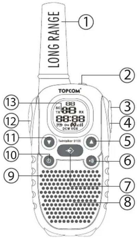 LONG RANGE TOPCOM® SC TX RX 88:88 DCM VOX Twintalker 9100 13 12 11 10 9 2 3 4 5 6 7 8