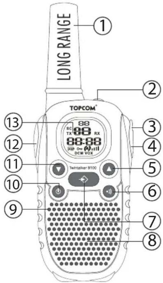TRISTAR RC-6404 - Knapper - 1
