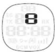 TRISTAR RC-6404 - Byte av kanaler - 1