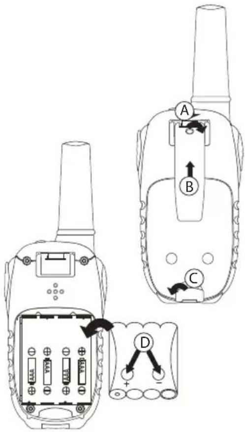 TRISTAR RC-6404 - Wkładanie baterii - 1
