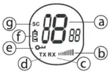 TRISTAR RC-6400 - NESTEKIDENÄYTÖN TIEDOT - 1