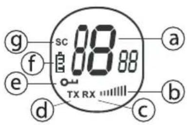 TRISTAR RC-6400 - INFORMATION LCD-DISPLAY - 1