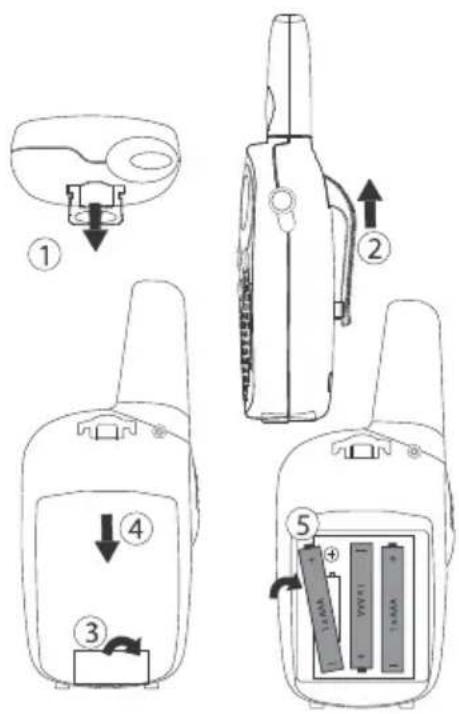 Diagram showing five-step battery charging process with labeled components and directional arrows