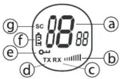 TRISTAR RC-6400 - INFORMATIONS APPARAISSANT SUR L'ÉCRAN LCD - 1