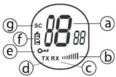 TRISTAR RC-6400 - INFORMACIÓN DE LA PANTALLA LCD - 1