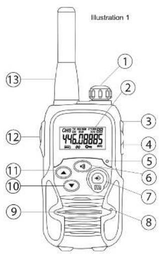 TRISTAR RC-6406 - Twintalker 9500 Airsoft Edition - 2