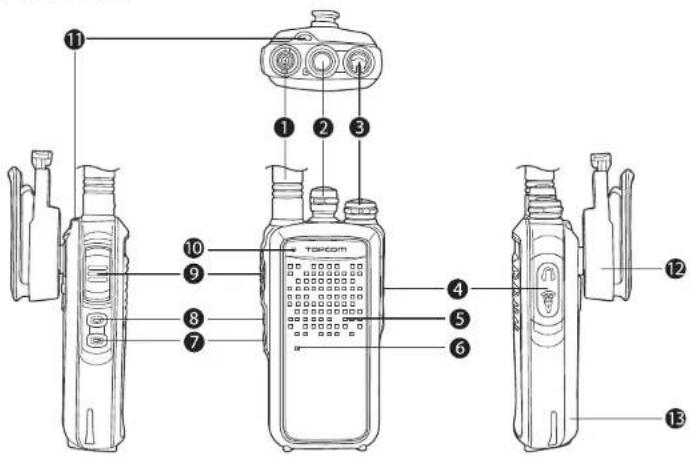 TRISTAR RC-6421 - Ladda batteriet - 4