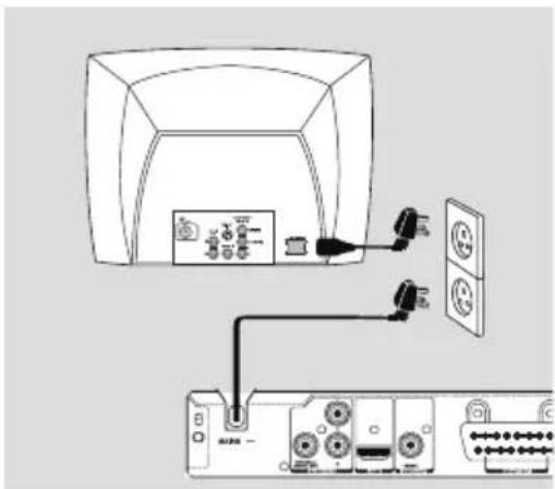 Diagram showing connection between a device with labeled ports and connectors, including a cable and socket.